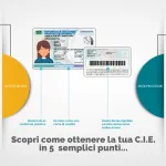 Brocure MODUGNO Carta Identità Elettronica 02